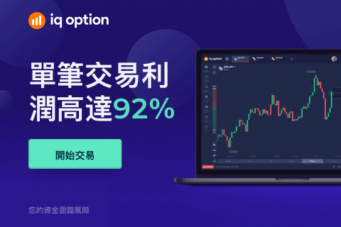 Expertoption二元期权